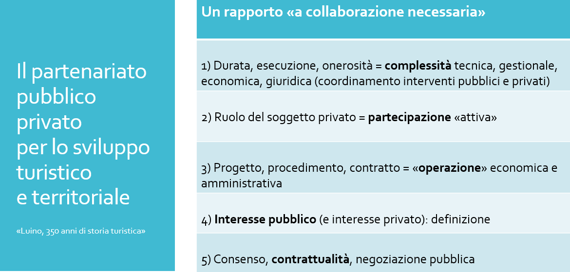 Partenariato slide 6
