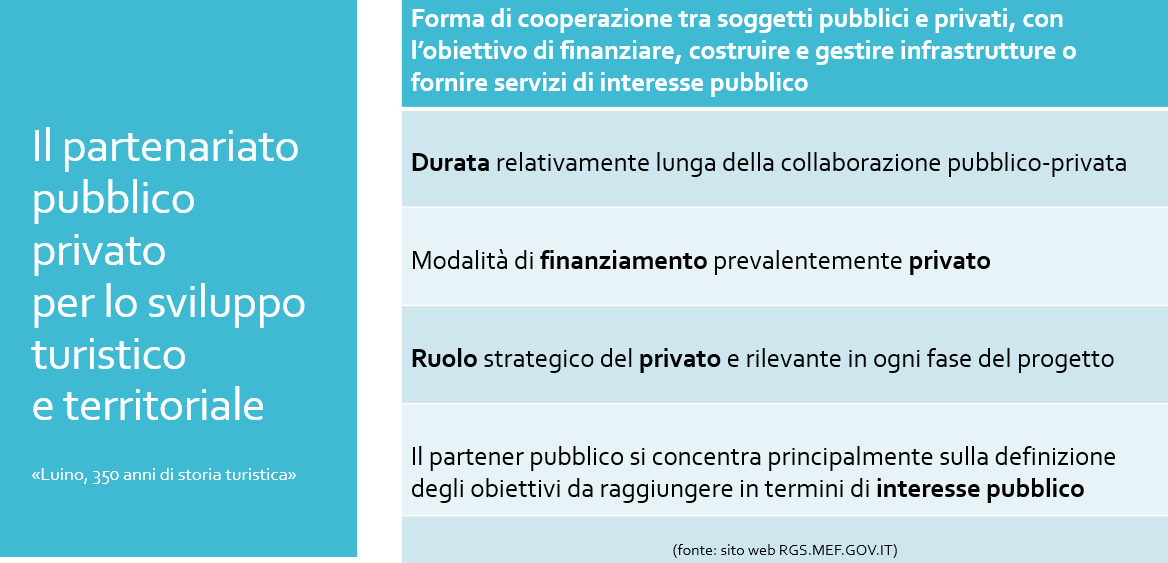 Partenariato slide 5